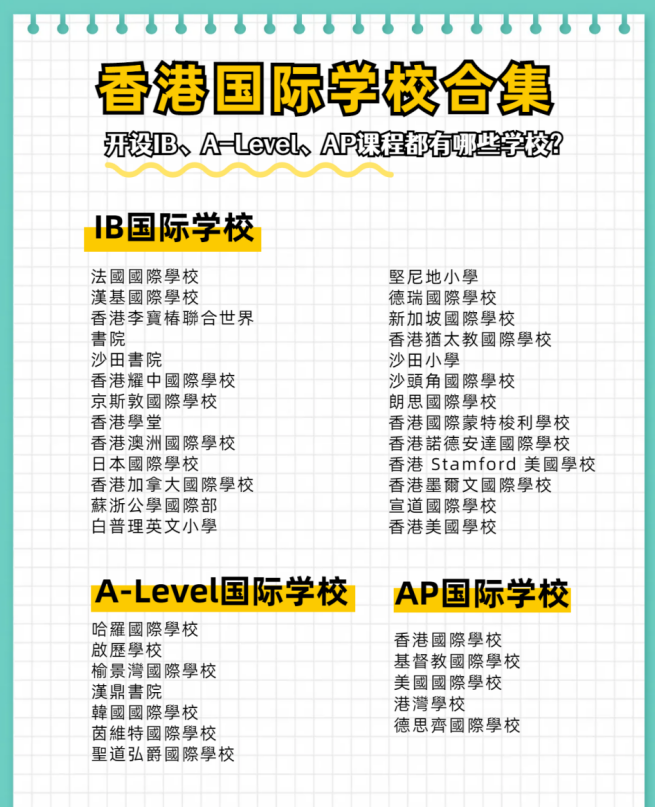 香港IB、A-Level、AP國際學(xué)校合集